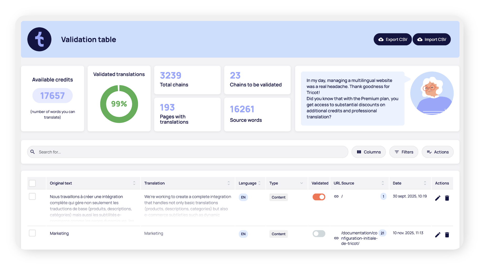 Translation validation dashboard