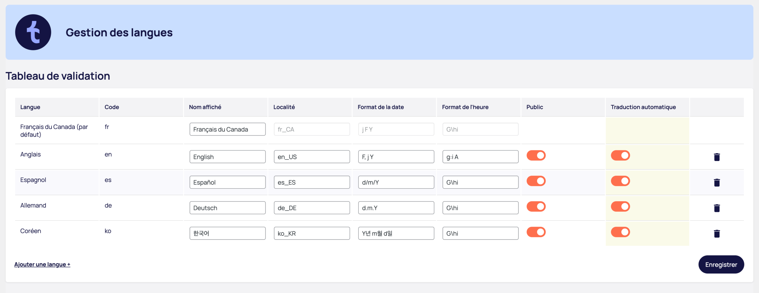 Interface de gestion des langues multilingue