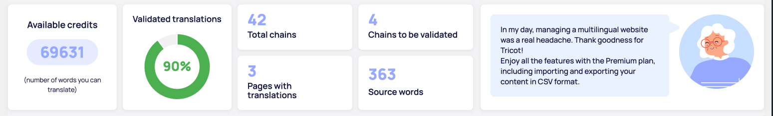 Panel de estadísticas de traducción