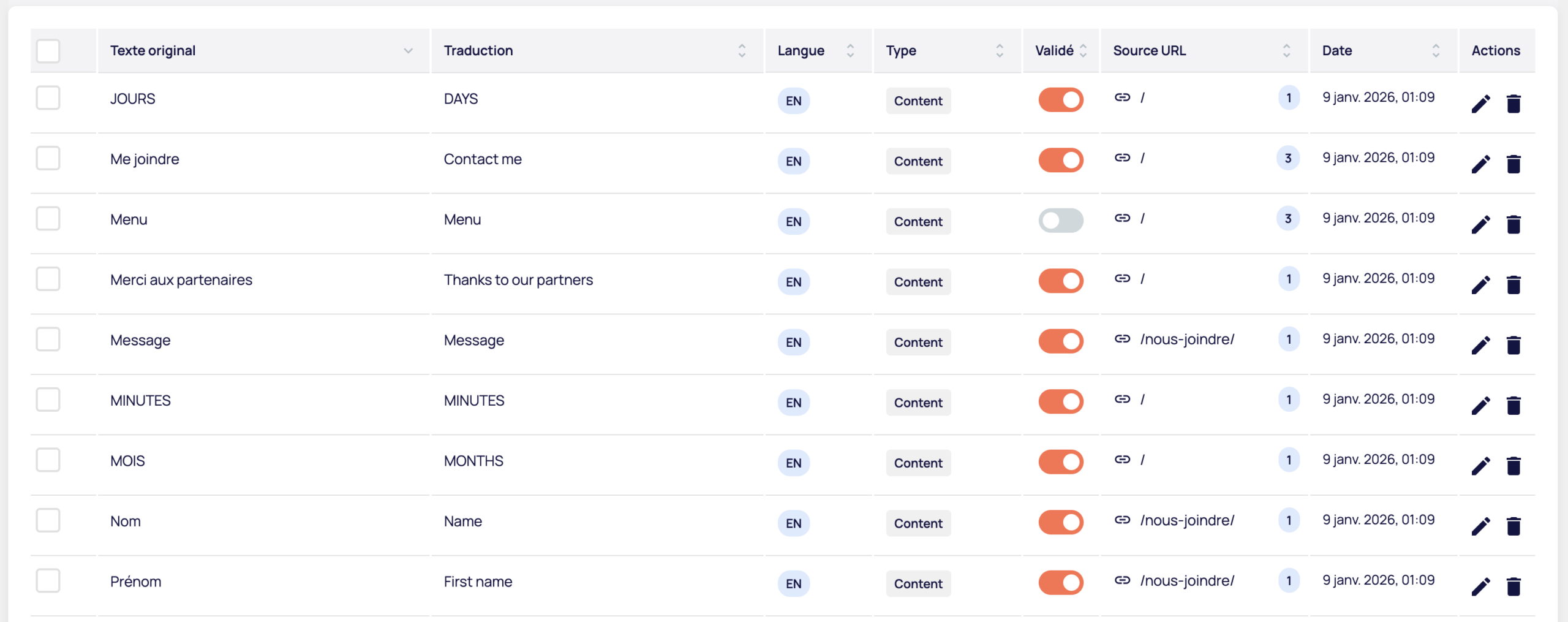 Tableau de gestion des traductions multilingues
